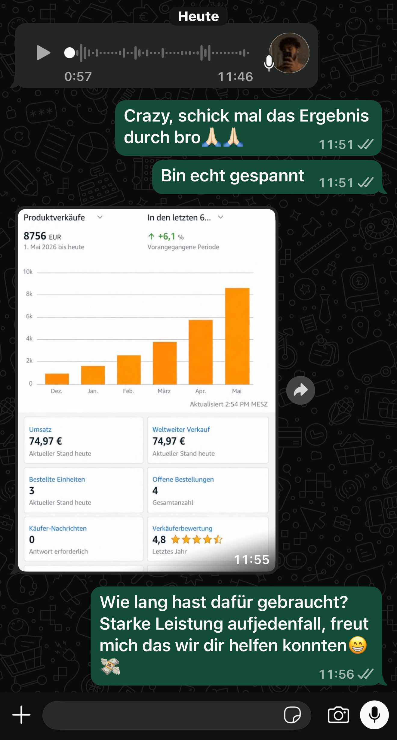 WhatsApp-Verlauf mit einem Teilnehmer: Sprachnachricht und Dashboard mit 8.756 EUR Produktverkäufen über sechs Monate, Verkäuferbewertung 4,8.