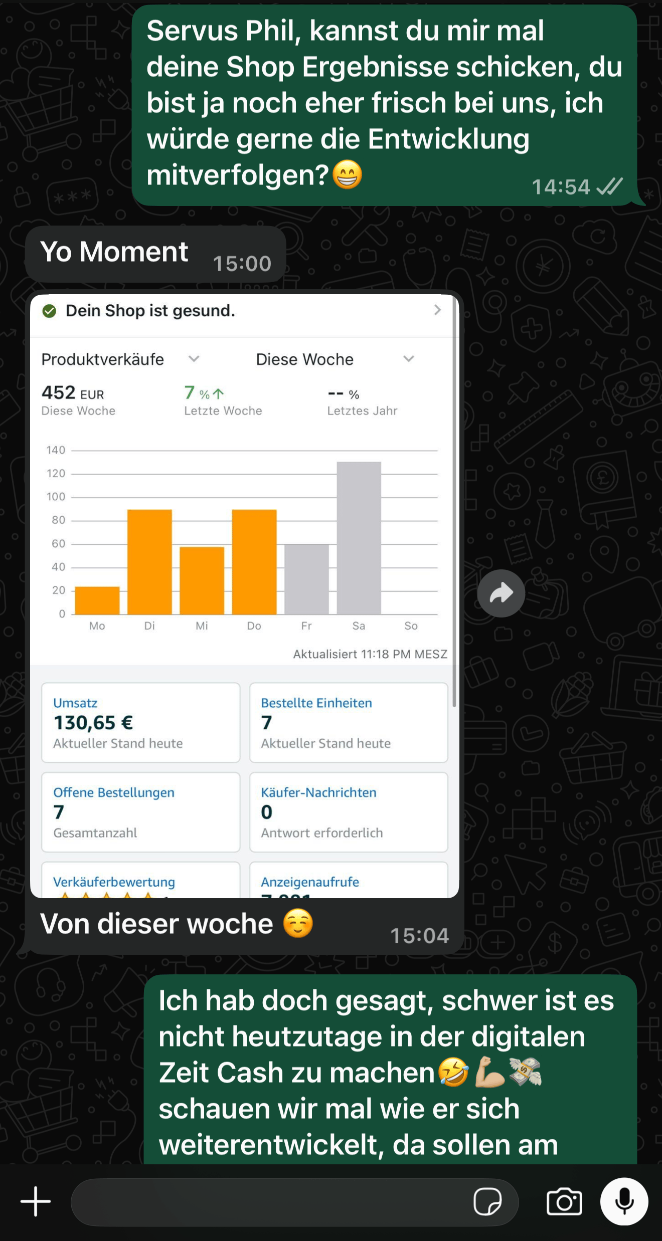 WhatsApp-Verlauf mit einem neueren Teilnehmer: Dashboard zeigt 452 EUR in dieser Woche, plus 7 Prozent.
